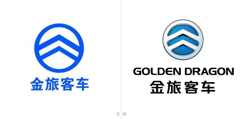金旅车标的含义,金旅车标的logo图片