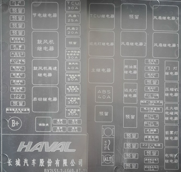 哈弗h3保险丝对应图,长城h3的保险位置图 【哈弗h6保险丝】哈弗h6各部件保险丝位置说明_车主