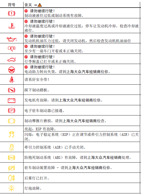 > 威驰故障灯