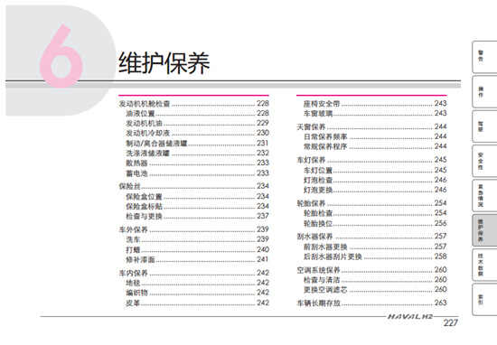 长城哈弗h2保养手册图片如下,内容包括了发动机机舱检查,保险丝