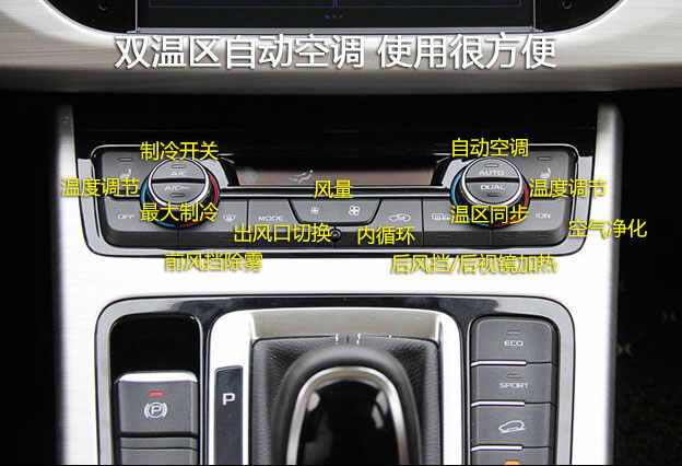 吉利博越空调怎么使用,博越空调开关按钮图解高清图片
