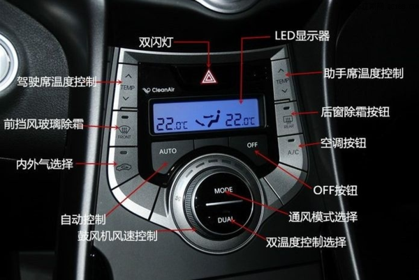 现代朗动空调怎么打开,朗动空调怎么关闭