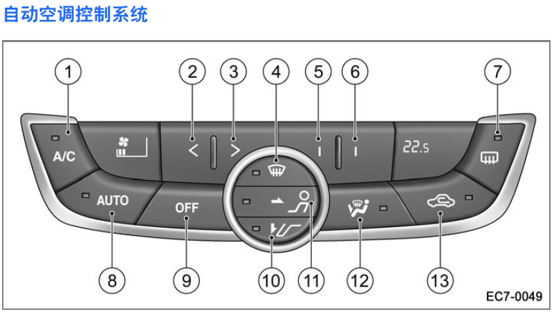 吉利帝豪空调按键图解,帝豪的空调使用教程高清图片