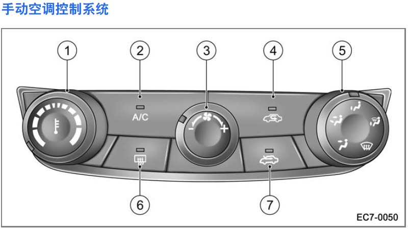 吉利帝豪空调按键图解,帝豪的空调使用教程高清图片