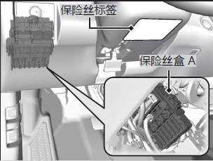 本田xrv车内保险丝盒示意图,xrv驾驶室保险丝盒图解高清图片