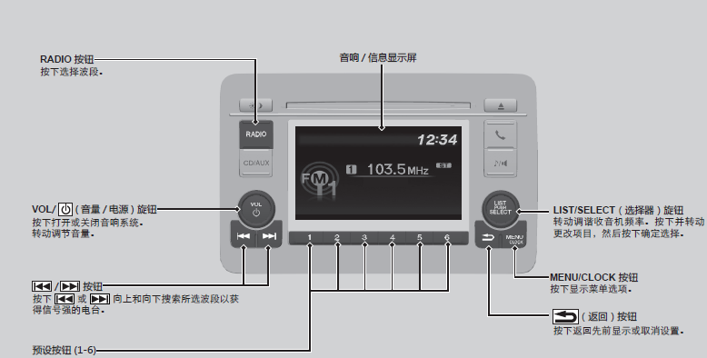本田xrv收音机使用说明