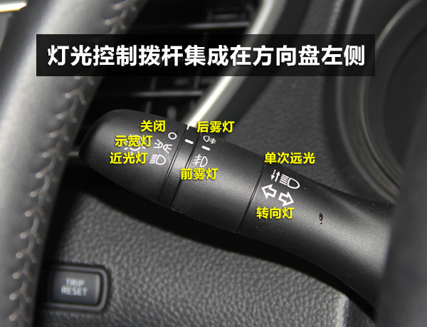 【逍客灯光】逍客灯光使用图解,逍客灯光正确使用方法_车主指南