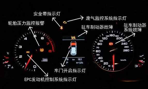 奥迪q5仪表盘图标大全,奥迪q5仪表指示灯图解高清图片