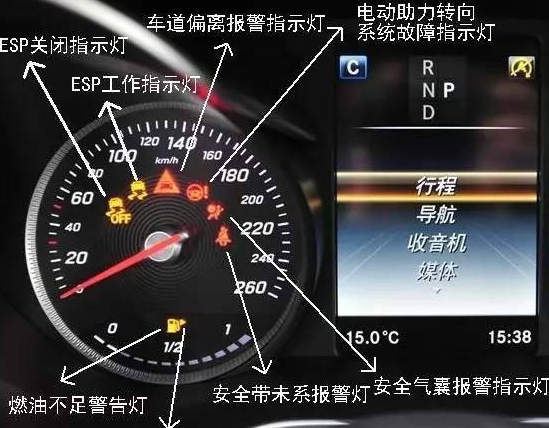 奔驰glc仪表盘图解,奔驰glc仪表盘图解视频