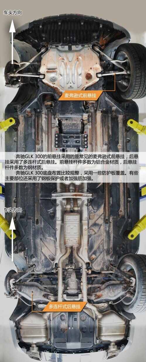 奔驰c底盘高度多高奔驰c底盘结构图解