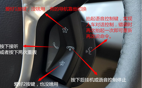 福特翼虎中控台图解,新翼虎中控台按钮图解高清图片