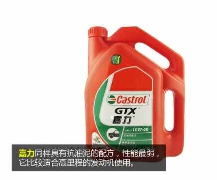嘉实多机油型号规格种类、参数说明、区别_汽