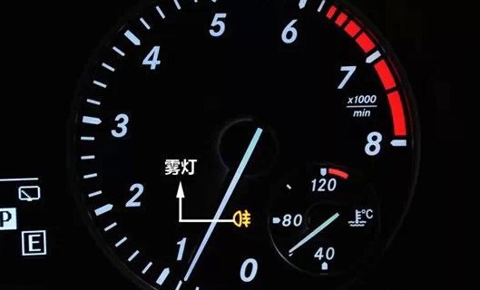 奔驰e级灯光使用图解,奔驰e灯光开关图解高清图片