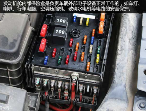 车型库 悦纳 现代 > 正文 一般来说保险丝坏了,车子某一部分零件是