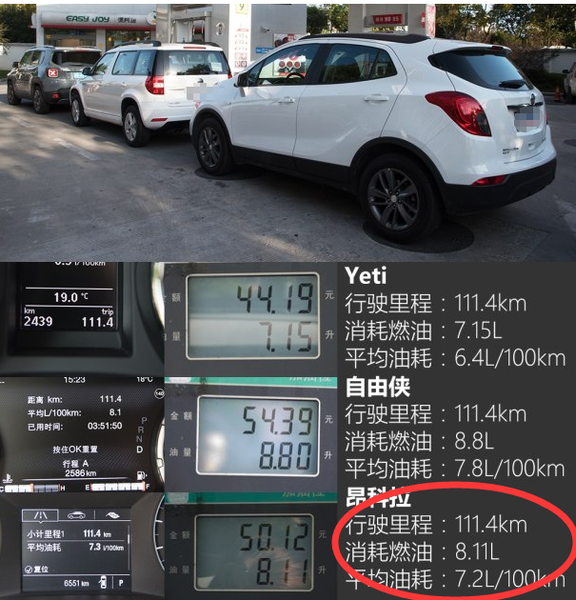 别克昂科拉1.4t油耗多少,昂科拉1.4t实际油耗多少