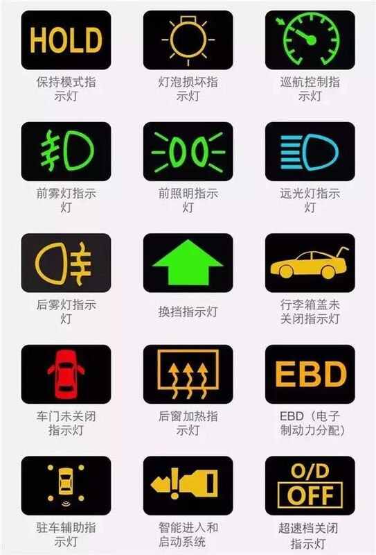 日产楼兰仪表盘图解,楼兰仪表盘故障灯图解