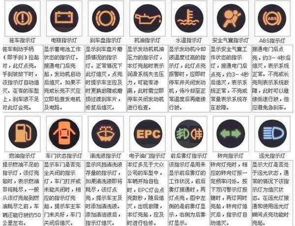 日产楼兰仪表盘说明书楼兰仪表盘指示灯图解