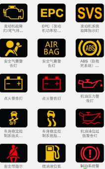 丰田皇冠仪表盘图解,皇冠仪表盘故障灯图解