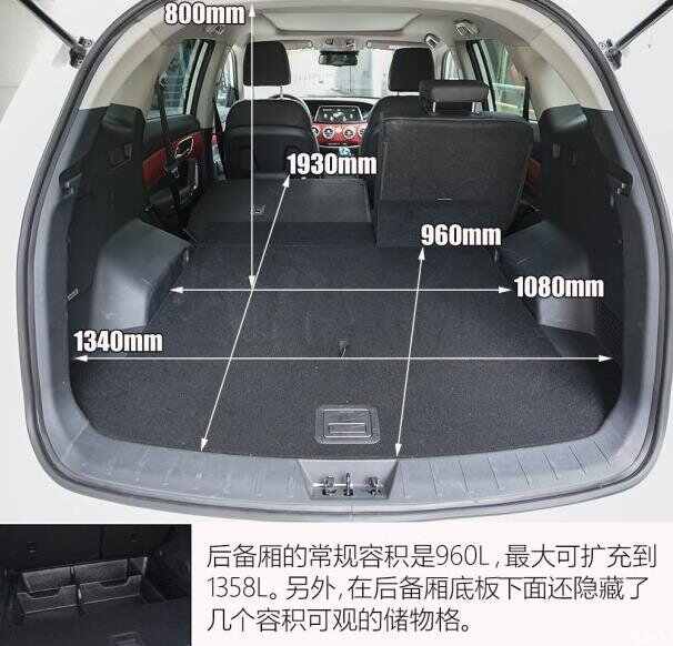 江淮瑞风s7后备箱尺寸图,瑞风s7后备箱空间多大