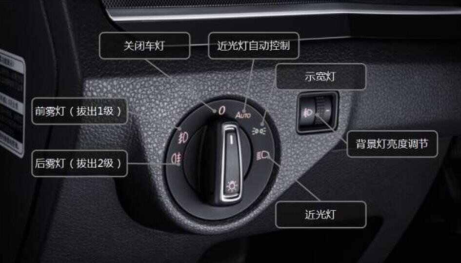 大众蔚领灯光使用图解,蔚领灯光怎么调节_车主指南