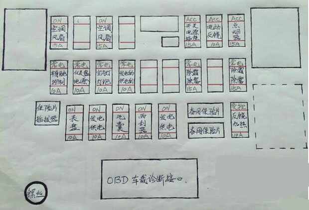 启辰t70保险丝盒说明,启辰t70保险丝对照图
