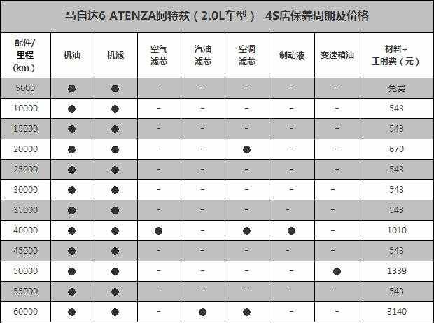 【阿特兹音响】知识百科