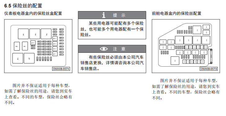 传奇gs4保险图解,传奇gs8保险盒图解 以下是传祺ga6保险丝盒说明书及其图解