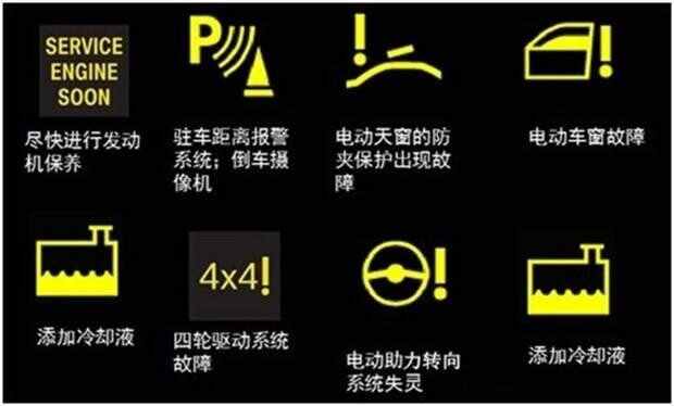 宝马1系仪表盘图标大全,宝马1系仪表盘图解