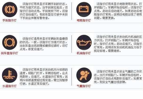 【指南者故障灯】指南者故障灯亮起,指南者故障灯图示