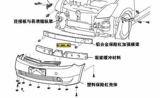 森雅r7保险杠结构图森雅r7前后保险杠图解