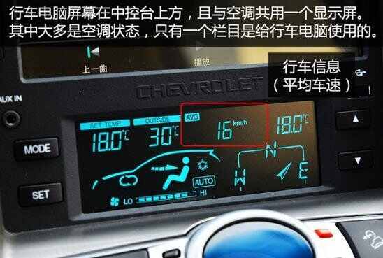 用车养车 使用方法 风光 风光580 > 正文   东风 风光580空调制热制冷