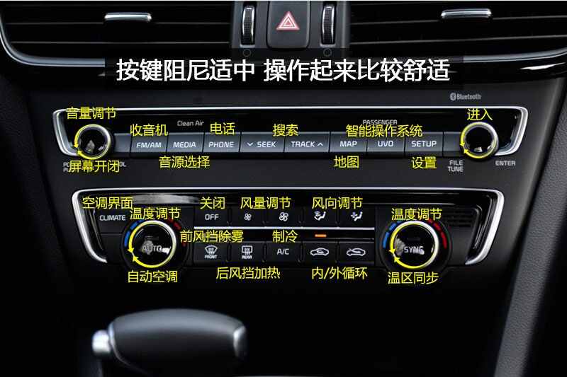 起亚k5中控按键说明起亚k5中控台图解
