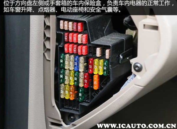 吉利博越点烟器保险丝位置,博越保险盒标识说明