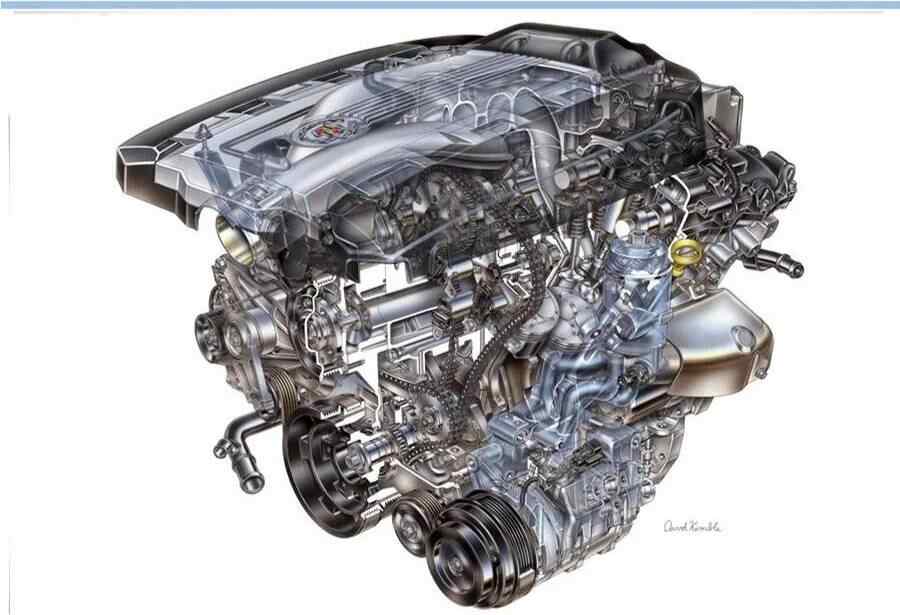 2017年全球十佳发动机排行榜,涡轮发动机得天