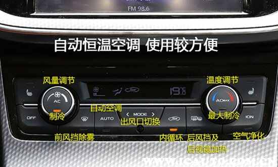 吉利帝豪车内按键功能,新帝豪所有按键图解