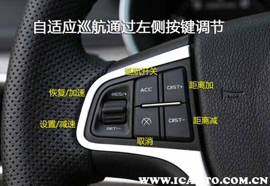 吉利帝豪车内按键功能,新帝豪所有按键图解