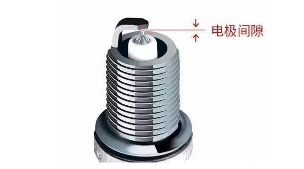 火花塞最佳间隙是多少,火花塞的间隙怎样调