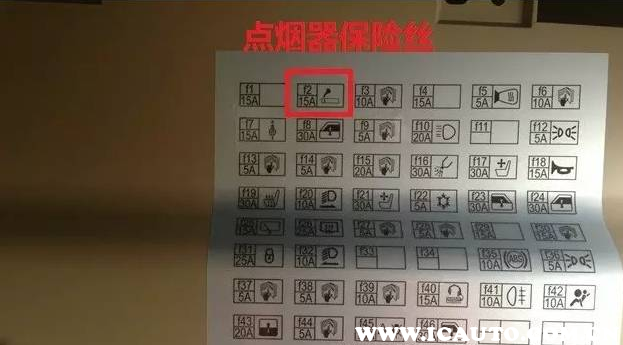荣威550室内保险盒图解,荣威550保险丝盒图解 荣威550点烟器保险丝在哪里荣威550点烟器保险图解