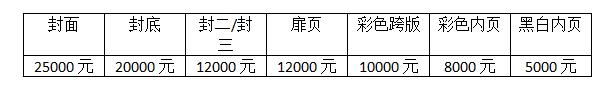 广州车展