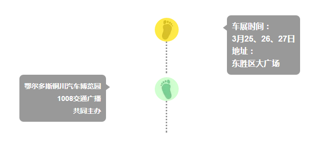 鄂尔多斯车展