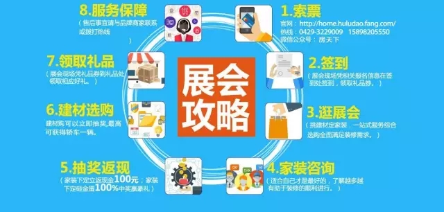 葫芦岛车展