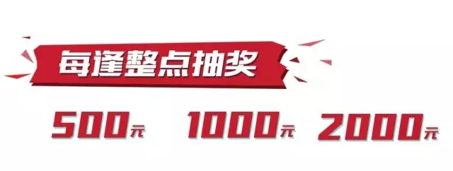 哈尔滨车展