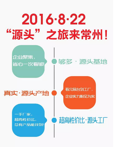 常州车展