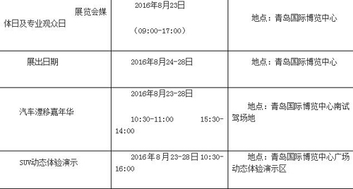 2016年山东国际车展