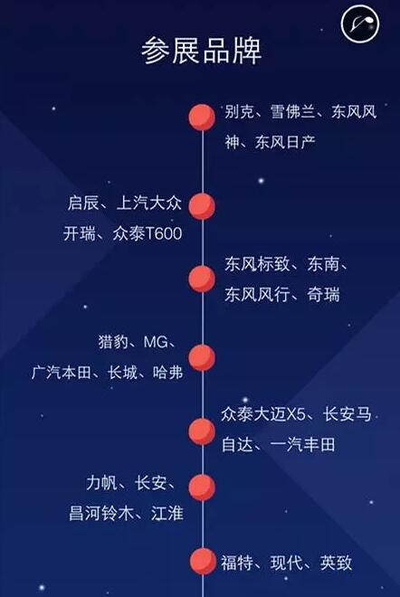 濮阳车展