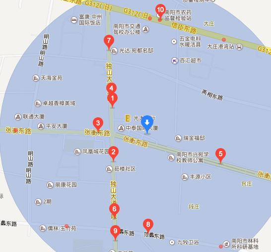 南阳车展
