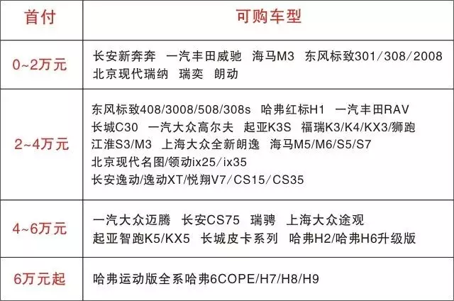 张家界车展