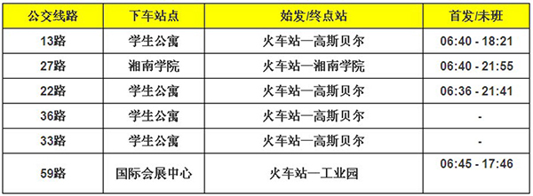 郴州车展交通路线指引