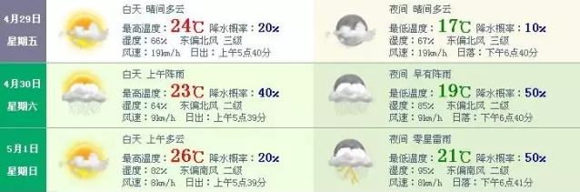 汕头车展