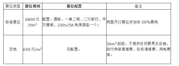 昆明车展